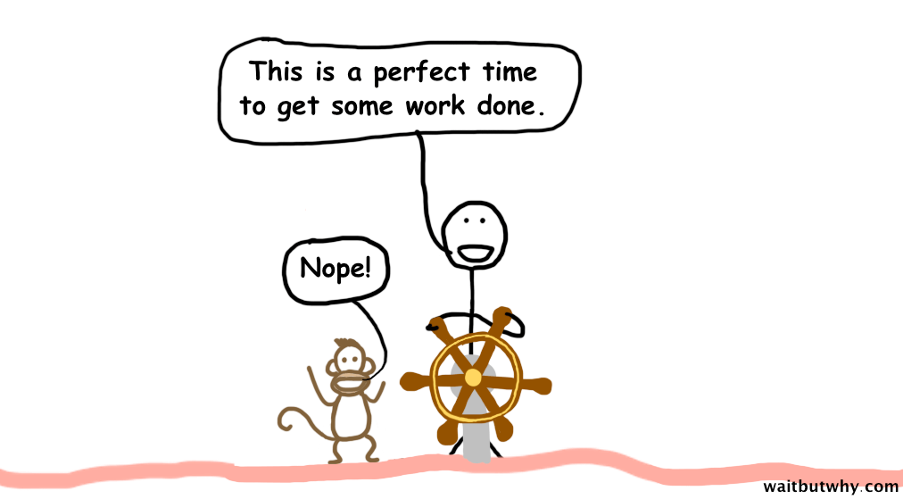 Einprägsamer geht es kaum: Tim Urban vom Blog "Whait but why" erklärt dir Prokrastination anhand des Instant Gratification Monkey (Bild: Wait but why).